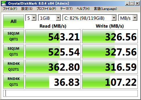 旧PCのシステムストレージの速度