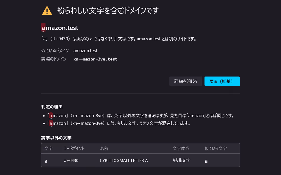 URL Homoglyph Guardの画面