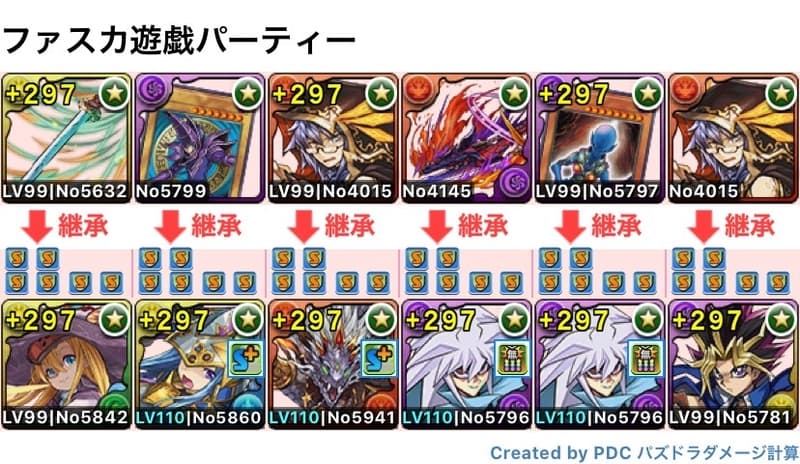 ファスカ遊戯パーティ