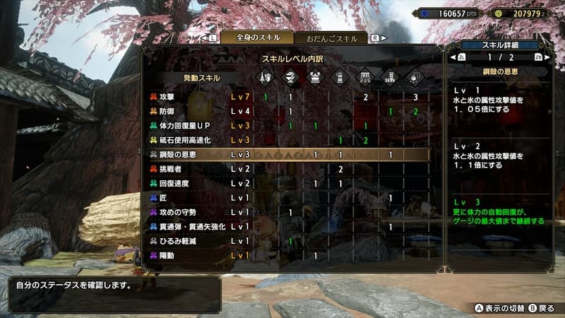 発動スキル