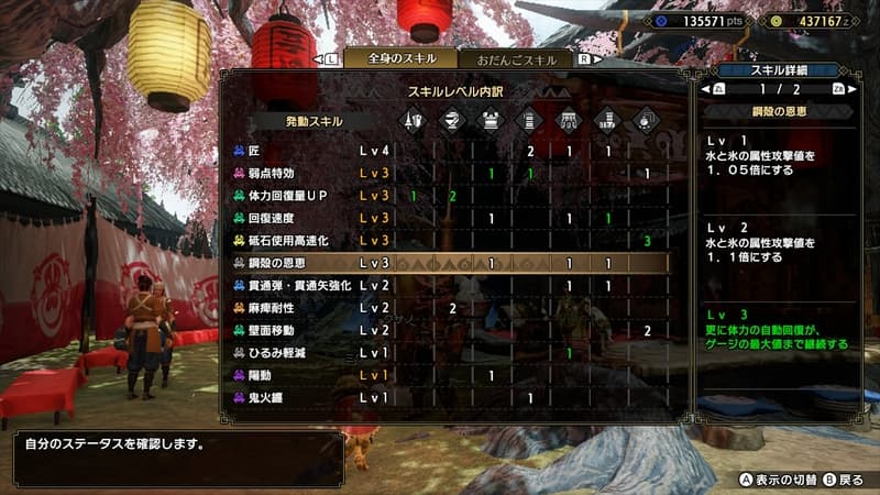 発動スキル
