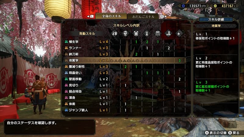 発動スキル