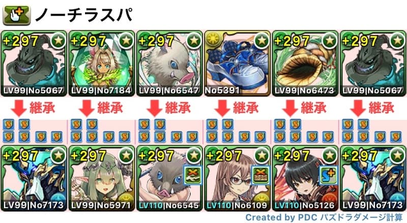 ノーチラスパ