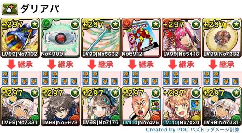 ダリアパ