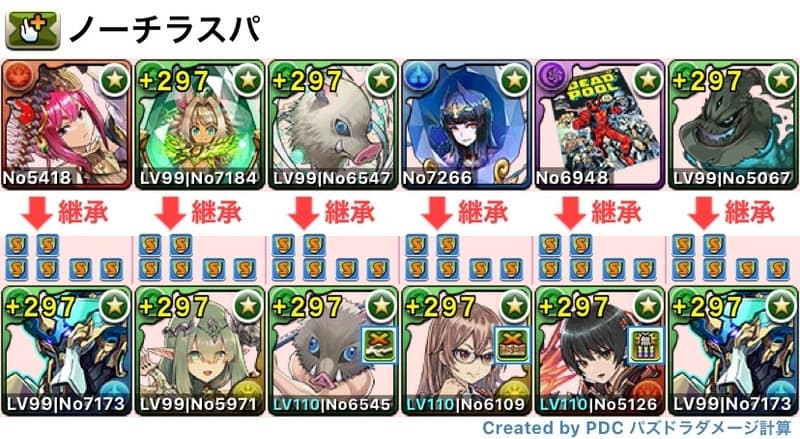 ノーチラスパ