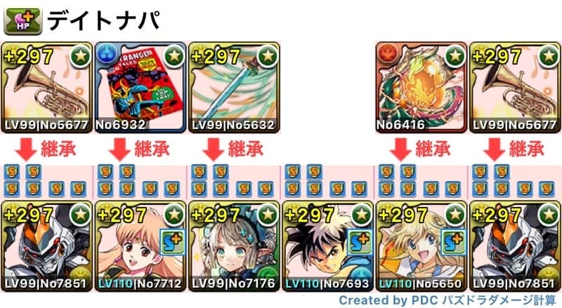 デイトナパ