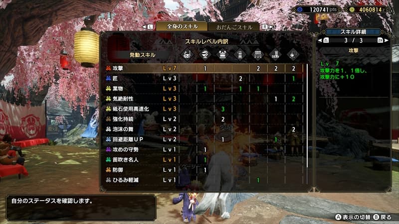 発動スキル